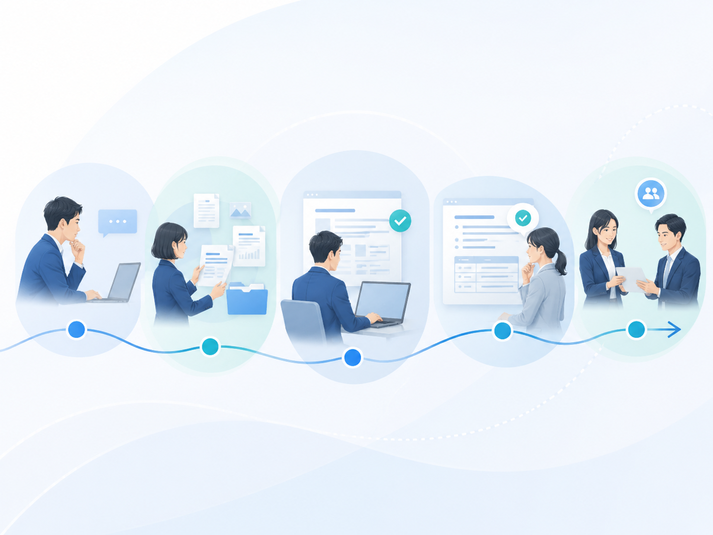 AI社員導入サポートのイメージ